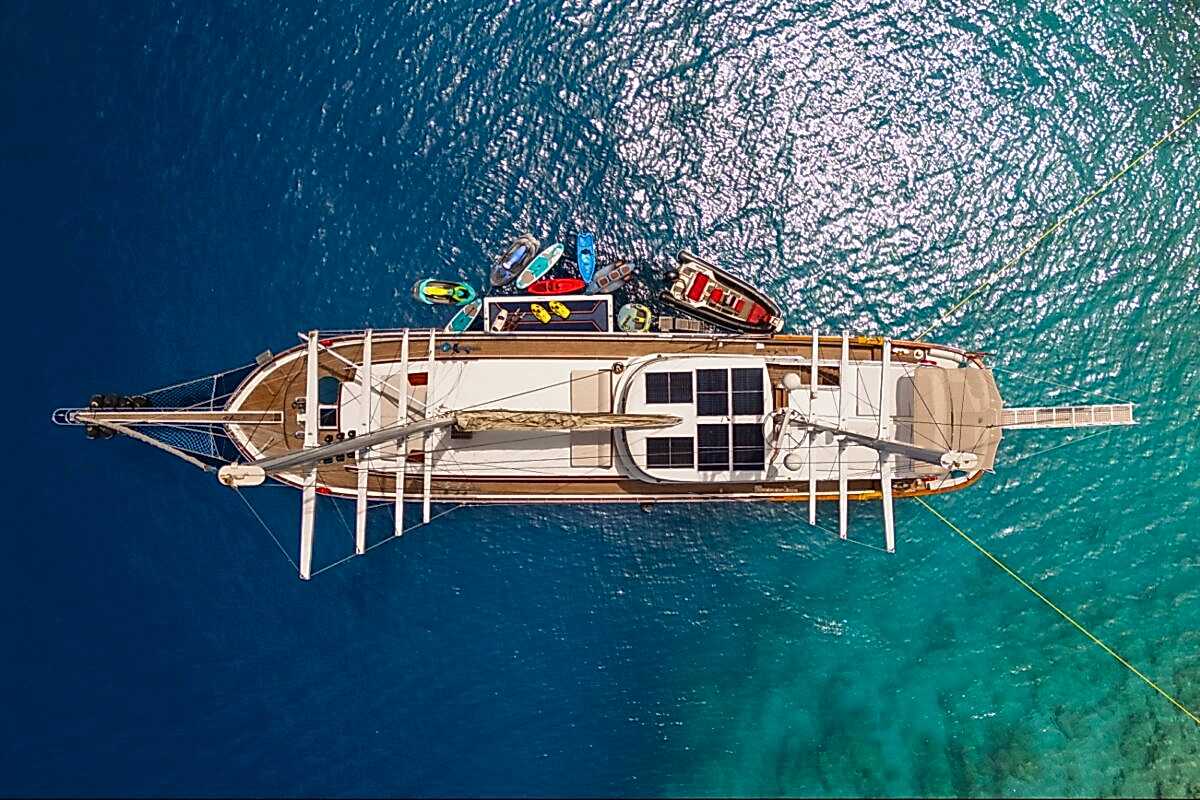 Where Do Yachts Go in Turkey? Where Do Yachts Go in Turkey